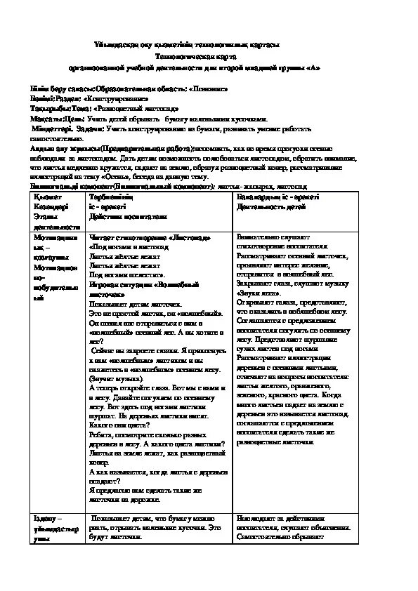 Технологическая карта занятия по экологическому образованию Технологическая карта внеурочного занятия Кружок "Умелые ручки" (3 класс, кружок