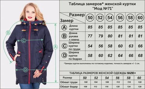Как определить размер куртки женской