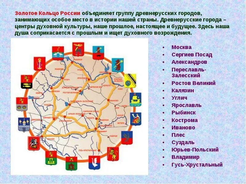 Города золотого кольца москвы. Города золотого кольца россии список на карте. города золотого кольца россии список на карте центральной россии. города золотого кольца россии список 2025. большое золотое кольцо россии список городов.