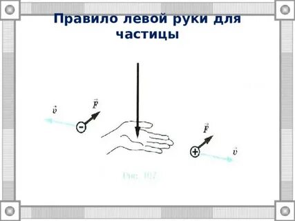 Предложение на левую руку