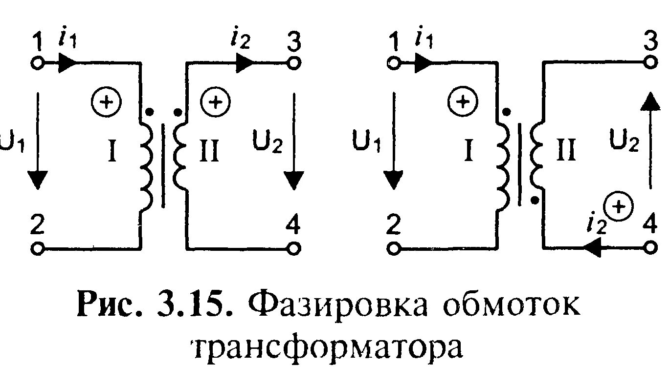 Обмотки измерительного трансформатора