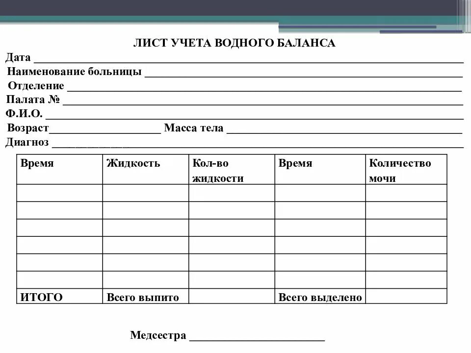 Подсчет диуреза. Лист учета диуреза больнице. лист учета выпитой и лист учета выделенной жидкости.. контроль диуреза таблица. лист учета водного баланса.