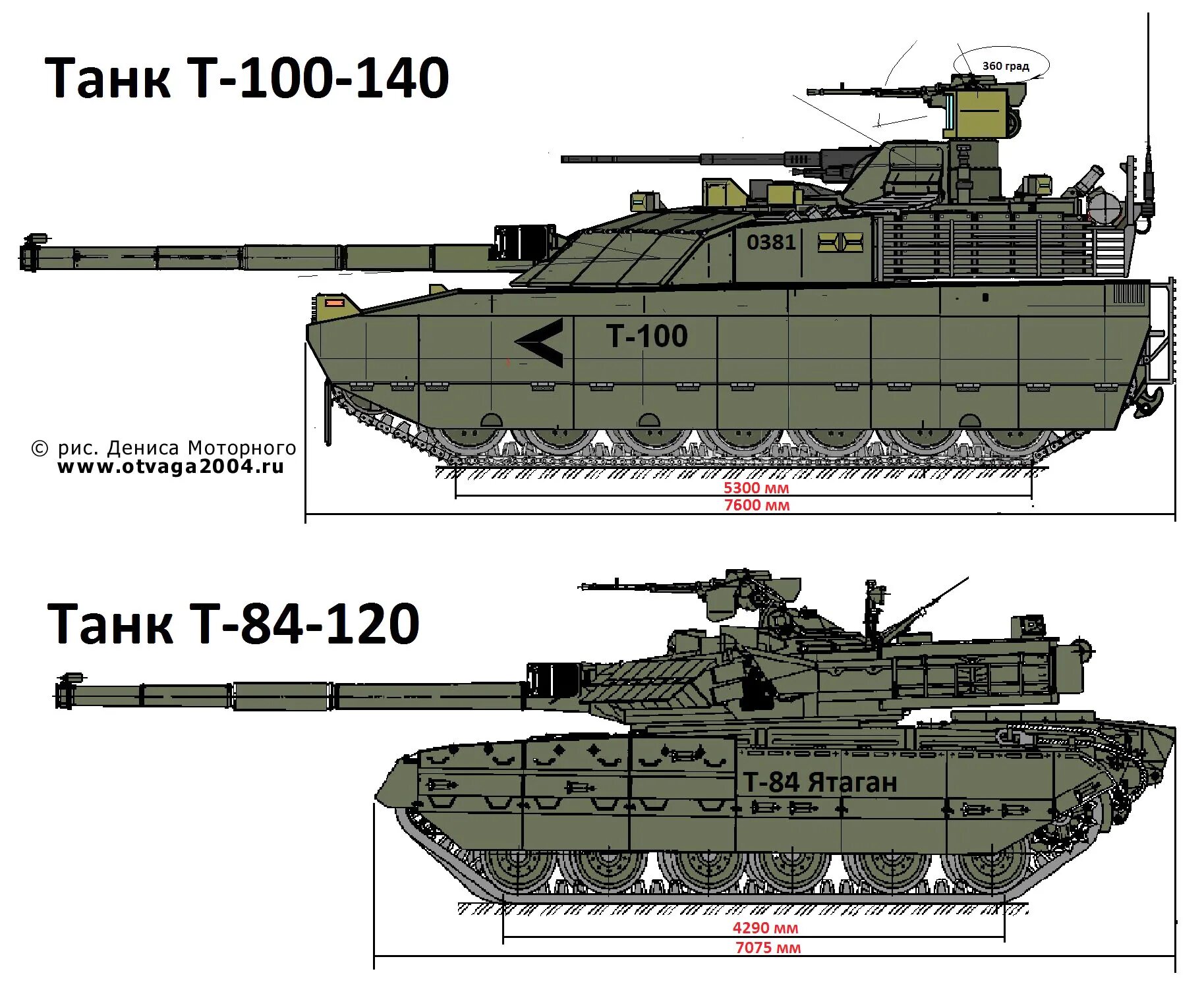 Танк т-84 -120 Ятаган чертеж. Т-100 ОБТ. Т-84бм Оплот черт ёж. Т84 120 Ятаган чертеж.