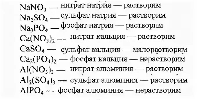 Нитрат кальция формула 8 класс