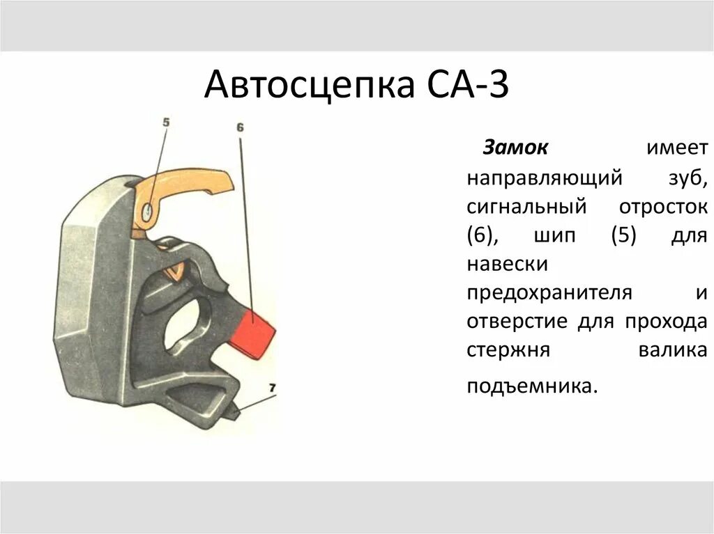 Направляющая зачем нужна. Замок автосцепки 106.01.002-1. Замок автосцепки са-3. Изломы автосцепки са-3. Сигнальный отросток автосцепки.