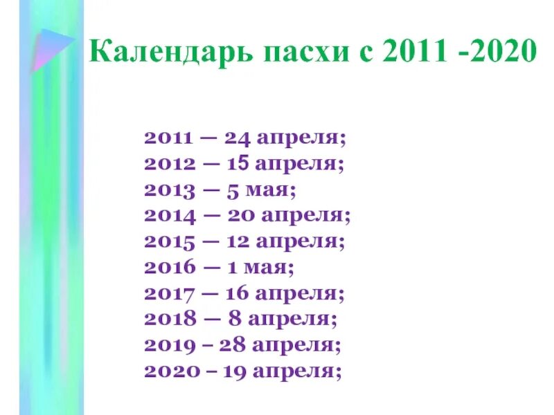 Когда пасха у православных в 24 году. Календарь Пасхи. Пасха 2013 года какого числа. Прошлый год Пасха. Даты Пасхи по годам.