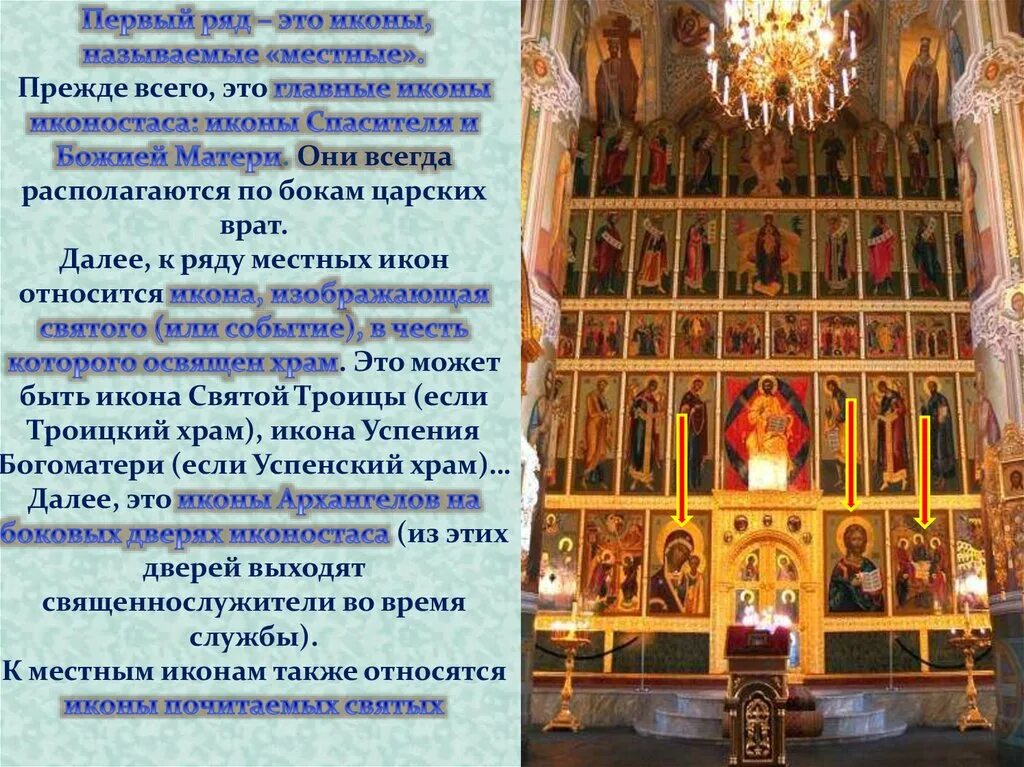 чины иконостаса по порядку. палеховмиц иконостас икона. ярусы икон в иконостасе. сообщение о иконостасе. ярусы иконостаса в православном храме.