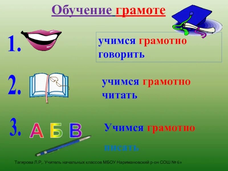 Презентация по грамоте 1 класс