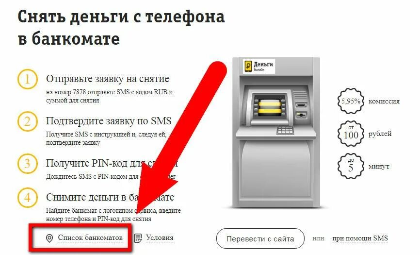Как можно снять деньги с банкомата