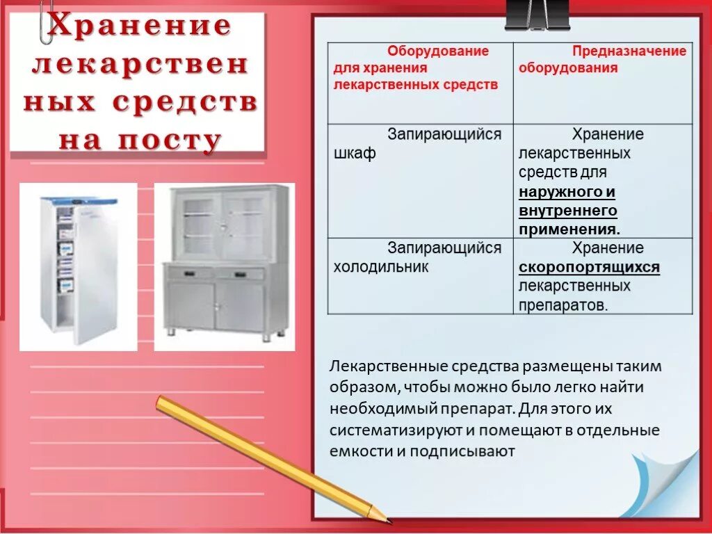 Рекомендации по учету и организации хранения. Маркировка медицинских шкафов для хранения медикаментов. Хранение скоропортящихся лекарственных средств. Хранение медикаментов в процедурном кабинете. Правила хранения лекарств.