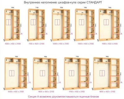 Стандарты шкафов купе
