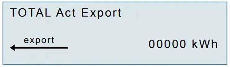Action export. Action export