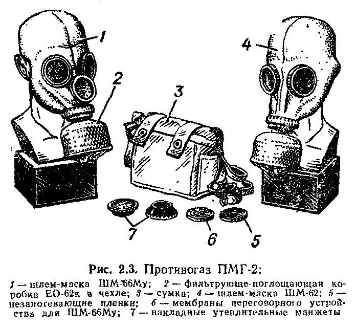 Противогаз ГП 5 спереди. Фильтрующий противогаз ГП-5. Противогаз гп5 тузулмосу. Противогаз ГП-7 схема. Конспект противогазы