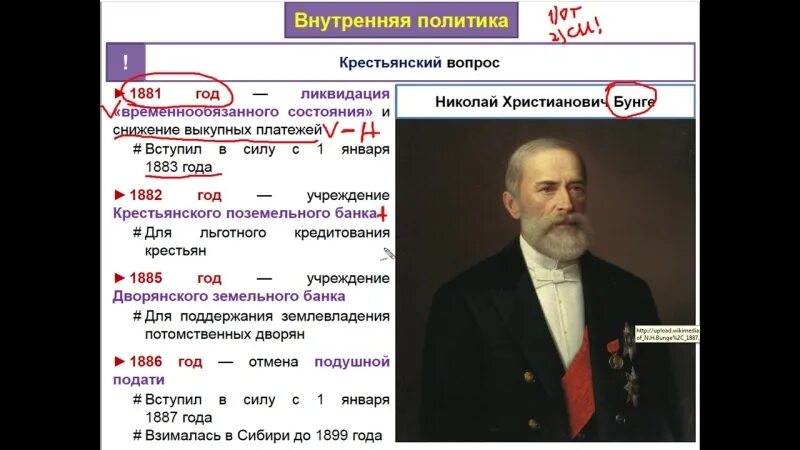 1880 при александре 3. Крестьянский вопрос при Александре.