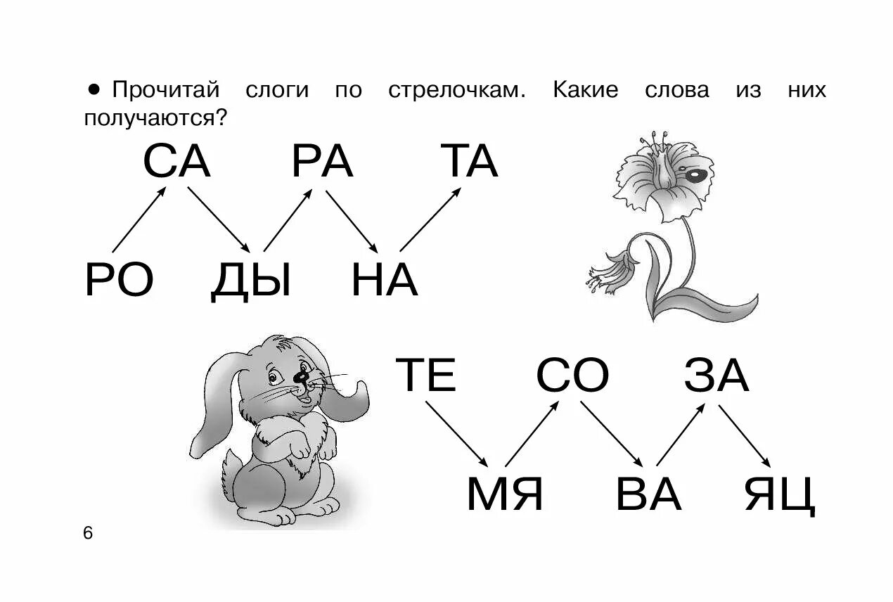 Обучение чтению дошкольников слоговое чтение. Слоговое чтение для дошкольников слоги. Задания для детей 5 лет чтение. Задания на чтение для дошкольников. Сливать слоги