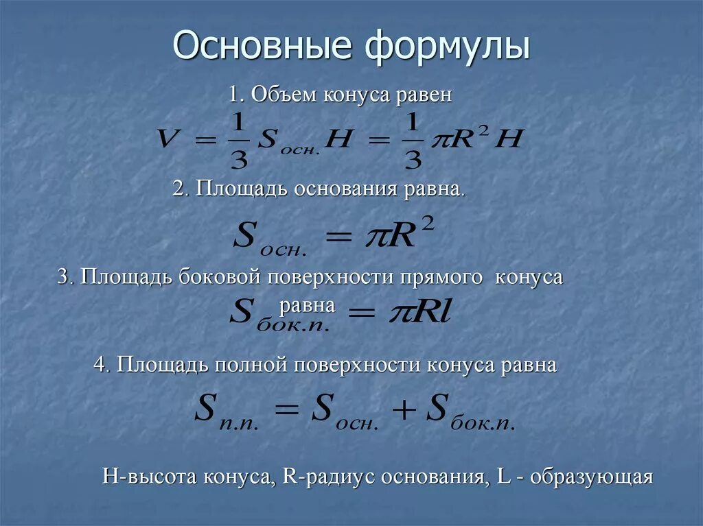 Формула площади физика 7 класс. Формулы. Основные формулы. Формула полной поверхности. Формула площади полной поверхности.