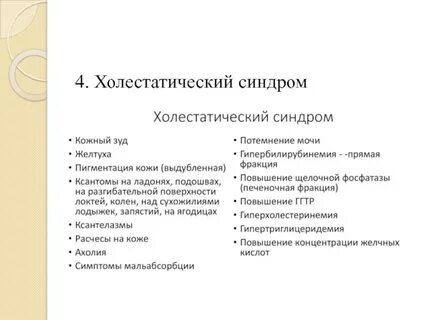 Холестатический синдром печени