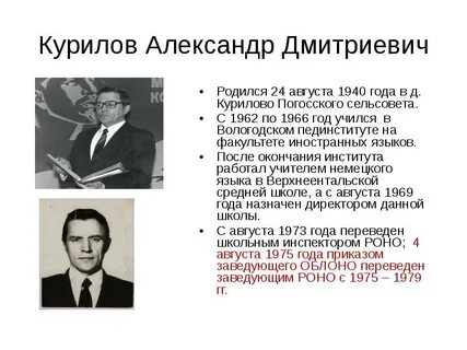 Родившиеся в 1966 году