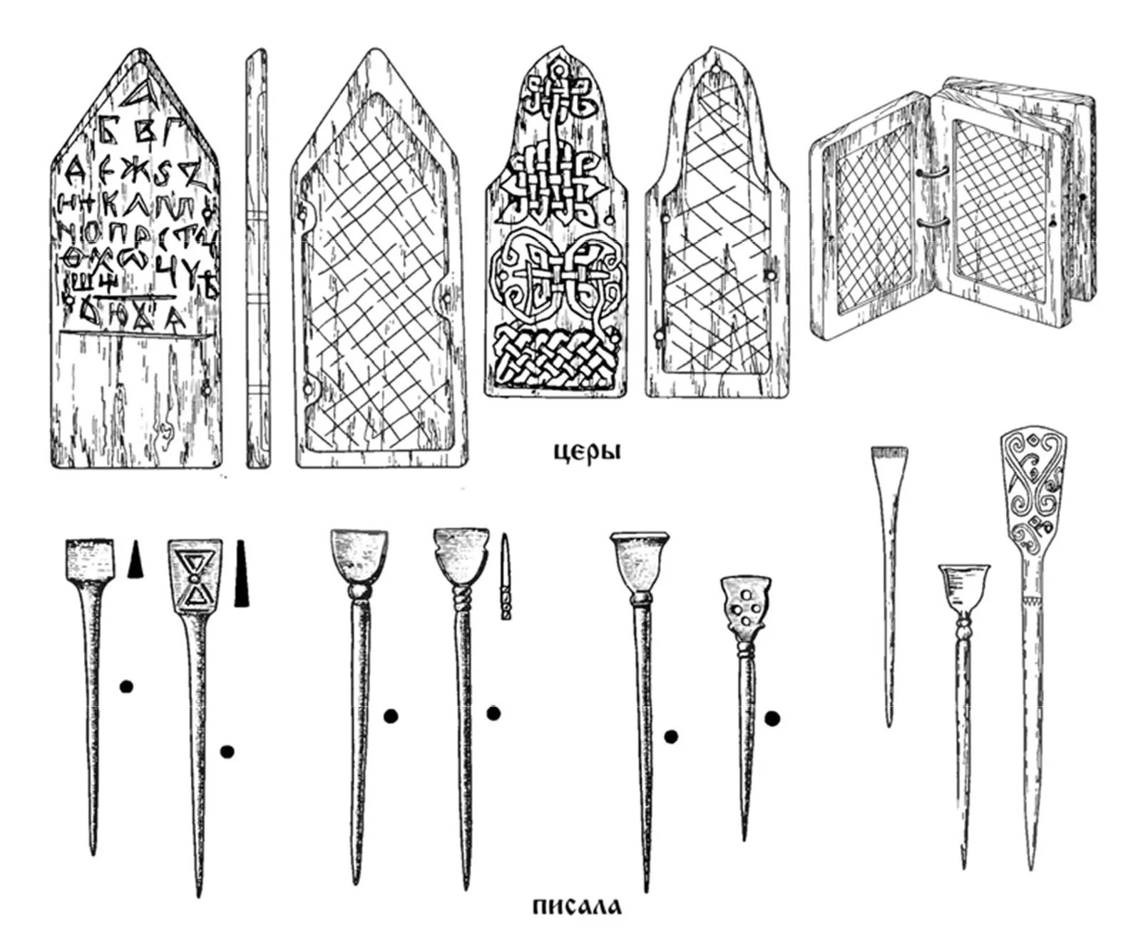 Цвета в древней руси. Церы древний Новгород. Церы из раскопок в Новгороде. Восковые дощечки древней Руси. Цера дощечка для письма в древней Руси.