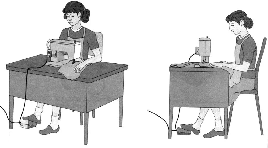 Правильная посадка швеи. Положение портного. Техника безопасности на швейном предприятии. Положение портного. Положение портного.