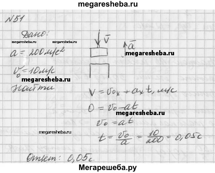 Сколько длится удар. При ударе кузнечного молота по заготовке ускорение молота было 200 м/с. Рение при торможении молота было по модулю разноименных 200 м/с?.. Ускорение при торможении молота. Какая сила удара кузнечного молота 5 кг.