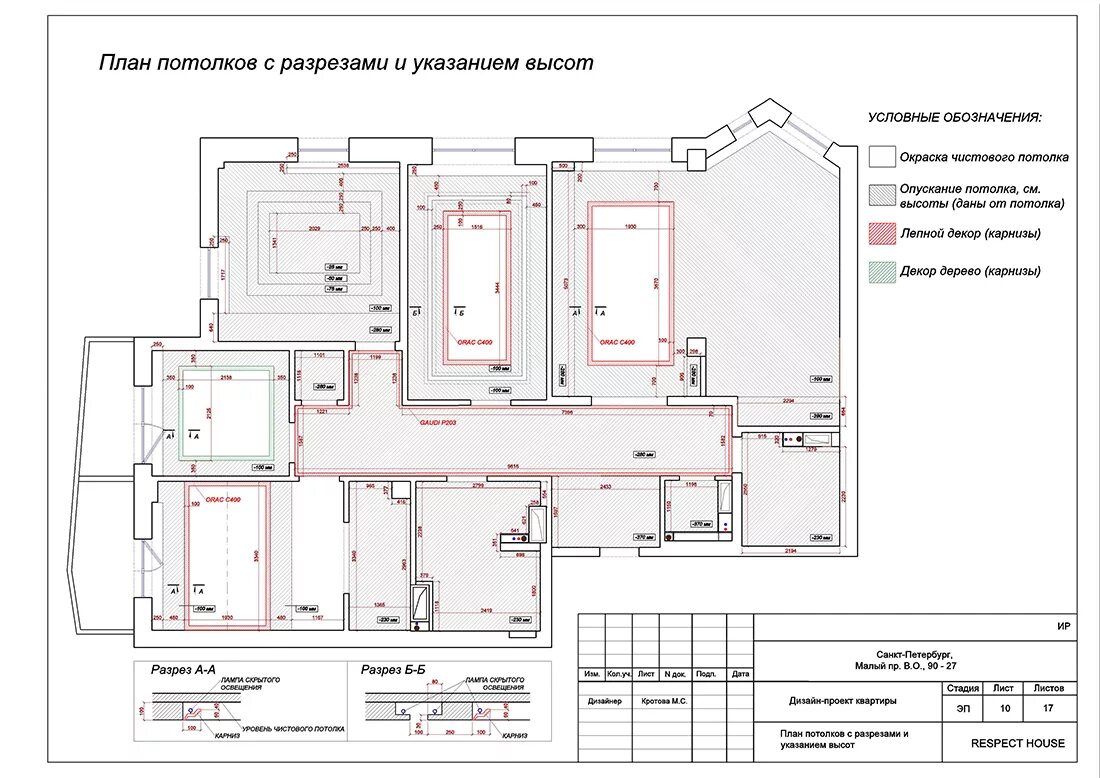 Вопросы по рабочему проекту. План потолка с разрезами. Указание разреза на плане. Рабочий проект квартиры пример. План потолка с лепниной.