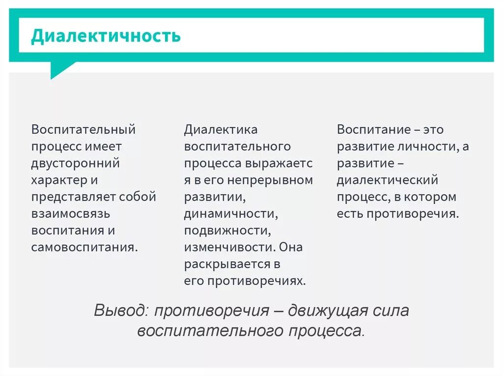 Диалектика и движущие силы воспитательного процесса. Противоречия процесса воспитания. Движущие силы процесса воспитания. Диалектическая взаимосвязь воспитания.