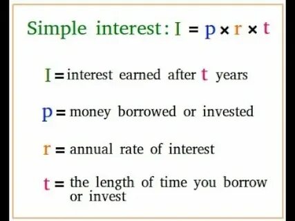 Simple interest