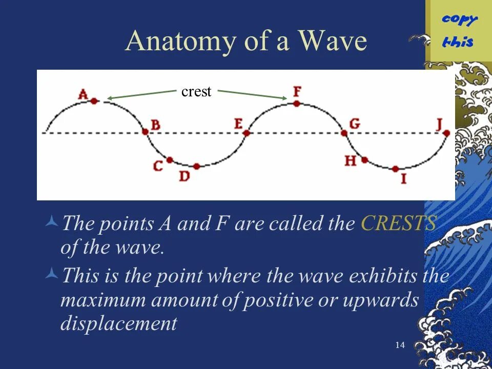 Distance between the two. Crest wave. distance. the distance measured from crest to crest of a wave. the wavelength of a wave refers to the distance between successive crests of a wave..