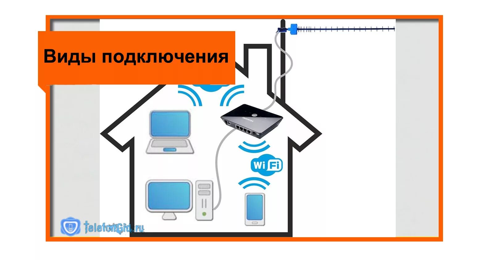 Интернет в частный дом цена подключения. Интернет Ростелеком в частный дом. Ростелеком проводной интернет в частный дом. Схема подключения оптоволоконного интернета в частный дом. Беспроводной интернет в частный дом от Ростелеком.