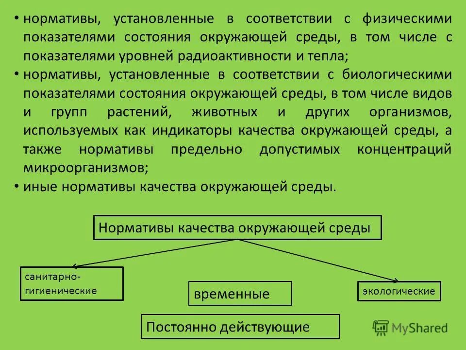 Гигиеническое состояние окружающей среды. Нормативы качества окружающей среды. Санитарно-гигиенические нормативы качества окружающей среды. Нормативы физического состояния окружающей среды. Временные нормативы качества окружающей среды.