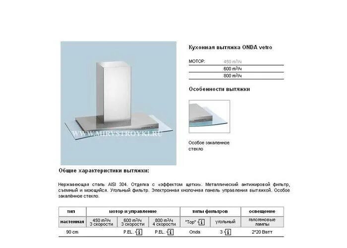 Вытяжка квт. Потребляемая мощность кухонной вытяжки. FALMEC onda vetro вытяжка. Вытяжка для кухни Потребляемая мощность КВТ. Встраиваемая вытяжка на кухне Потребляемая мощность.