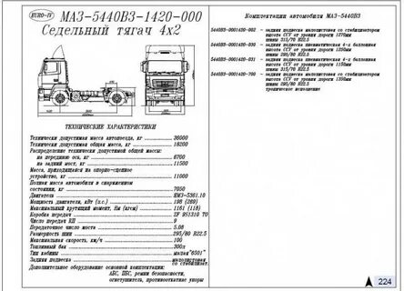 Автомобиль маз технические характеристики