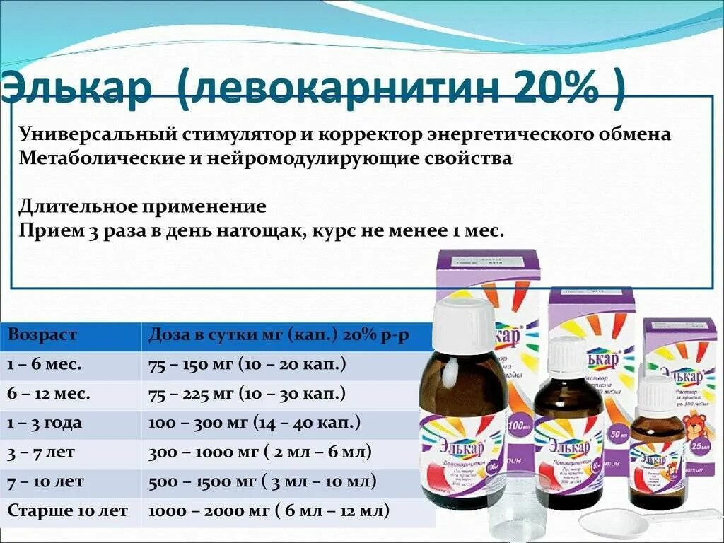 5 миллилитров раствора. Элькар дозировка для детей 3 года. Элькар капли для детей до года дозировка. Элькар ребенку 1 год дозировка. Элькар для новорожденных дозировка 10 капель.