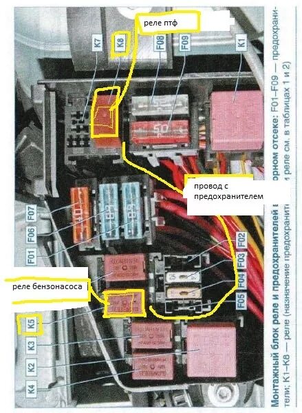 Реле бензонасоса логан. Рено Логан 2007 реле сигнала. Предохранитель бензонасоса Рено Логан 1. Реле бензонасоса Сандеро 1. Реле стартера Логан 1.6.