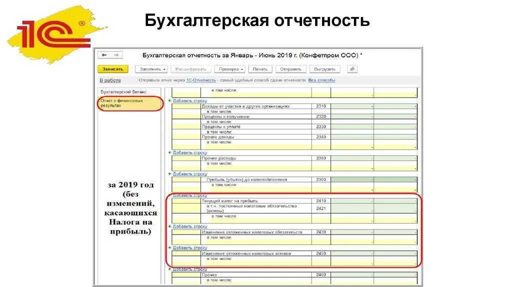 Отчет ооо 1. Бухгалтерский отчет. Бухгалтерия отчеты. Отчет бухгалтера. Перечень бухгалтерской отчетности отчет.