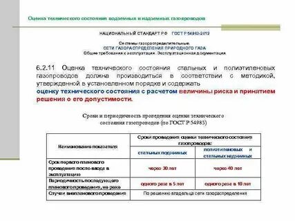 Срок проведения технического диагностирования