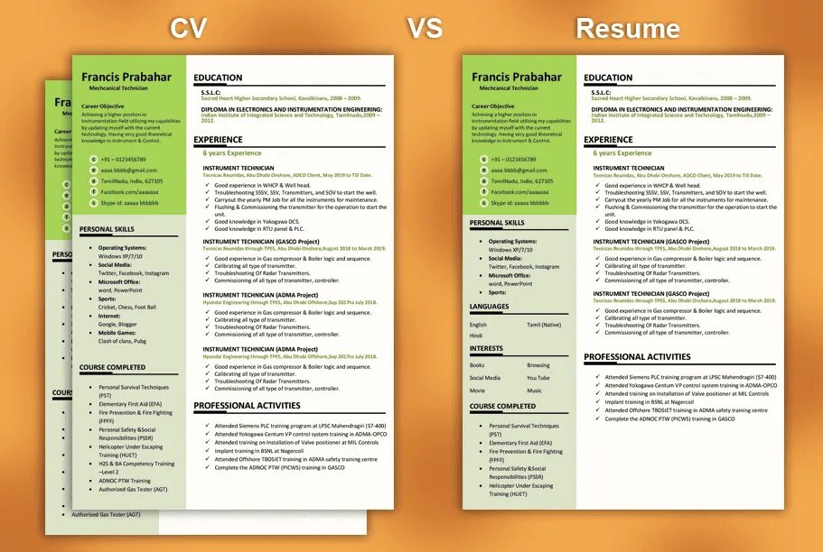 Cv v c c. CV Resume разница. Разница между CV И Resume. CV and Resume difference. Resume and CV различия.