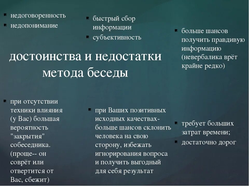 Плюсы методов психологии. Достоинства и недостатки метода беседы в психологии. Достоинства метода беседы в психологии. Плюсы и минусы беседы в психологии. Беседа плюсы и минусы метода.