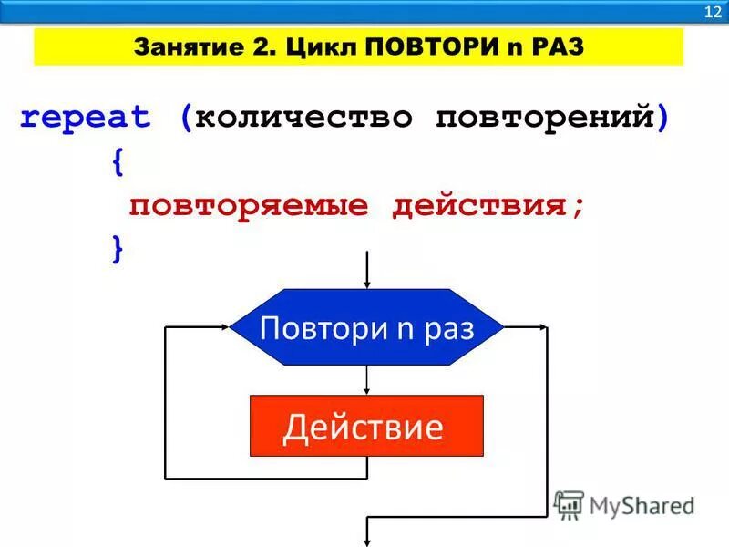 Повтори на повтор. Цикл повторения. цикл повтори. цикл с количеством повторений. repeat цикл это повторение.