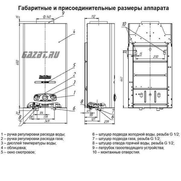 Подключение воды колонке