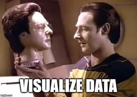 Meme data