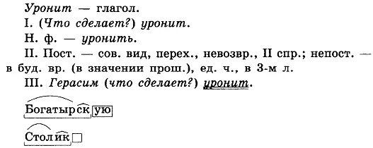 Озаглавьте текст какая главная мысль. Прочитайте озаглавьте текст какова его основная мысль". Как можно озаглавить упражнение 64. Как можно озаглавить упражнение 61.