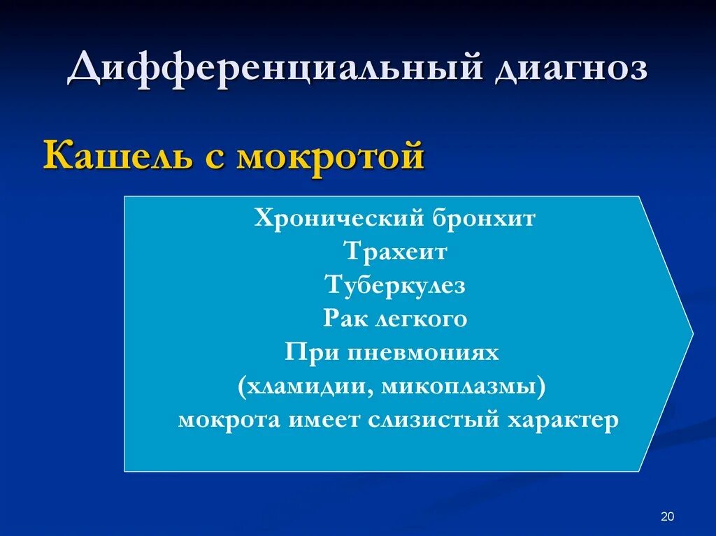 Хронический кашель диагноз. Дифференциальный диагноз кашля. Диф диагноз кашля. Дифференциальная диагностика по характеру мокроты. Трахеит и бронхит дифференциальный диагноз.