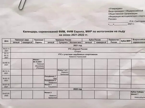 Мотогонки на льду календарь 2023 2024. Мотогонки на льду 2022 календарь. Спидвей на льду календарь 2022г. Мотогонки на льду календарь 2022-2023. Мотогонки на льду календарь 2021.