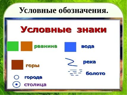 Горы на карте обозначают цвета