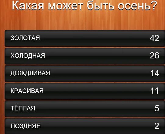 100 К 1. 100 К 1 вопросы. Каким бывает снег 100 к 1 ответ. СТО К одному вопросы и ответы. 100 к 1 ответы чем можно