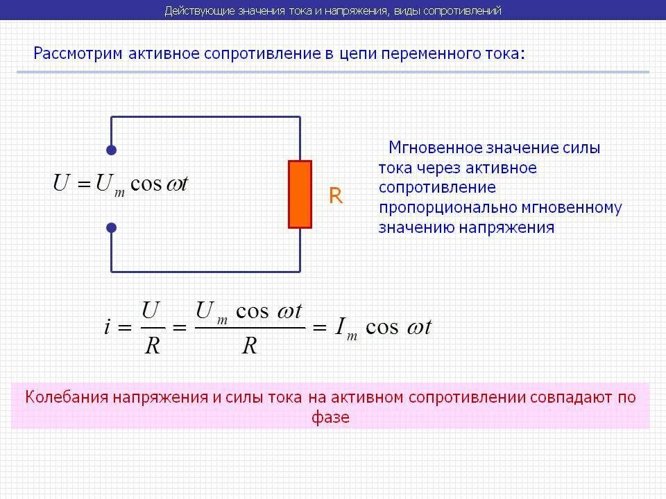 Сопротивление провода переменному току. Резистор в цепи переменного тока уравнение напряжения. Индуктивное сопротивление в цепи переменного тока. Резистор в цепи переменного тока кратко. Электрические цепи переменного тока. Электрическое сопротивление..