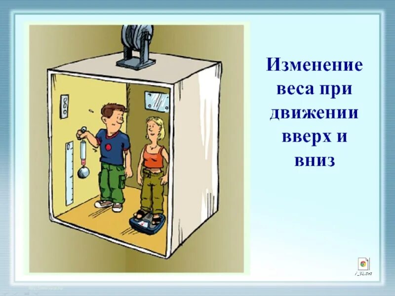 Изменение веса при движении. Изменение веса при движении вверх. То вверх то вниз. Вес в лифте при движении вверх и вниз.