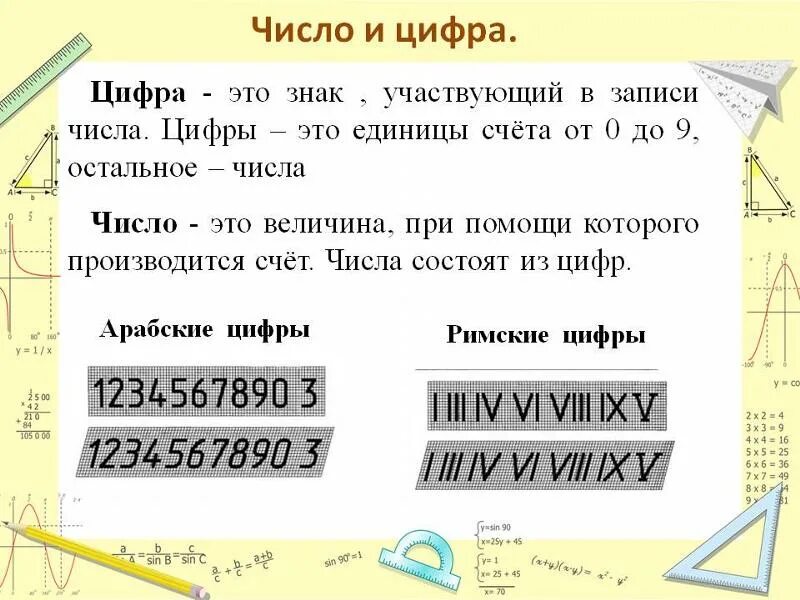 Цифра и число в чем разница. Цифры и числа. Число и цифра разница. Чем отличается цифра от числа. Математика наш друг видим цифры